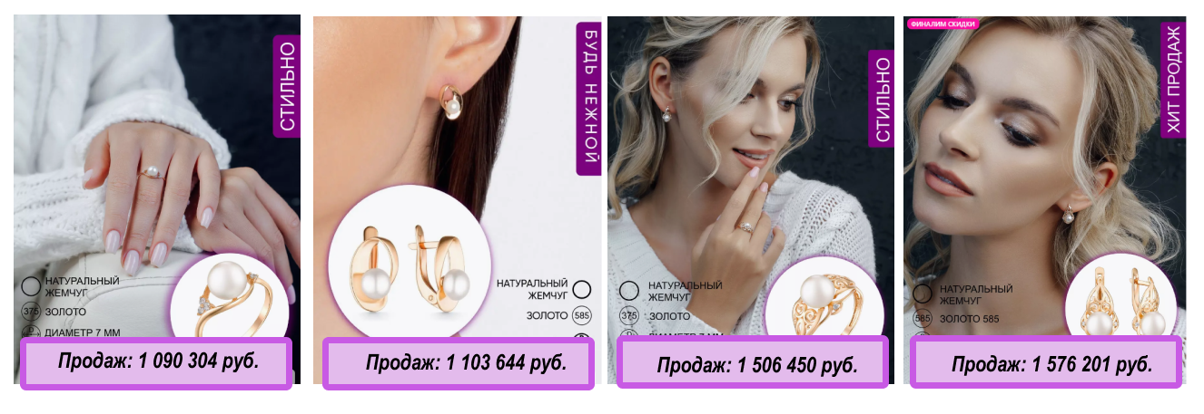 Топовые артикула, ориентировочные продажи за год.